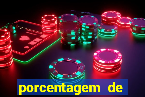 porcentagem de pagamento fortune tiger